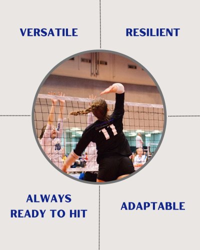 Photo post from epicvball.