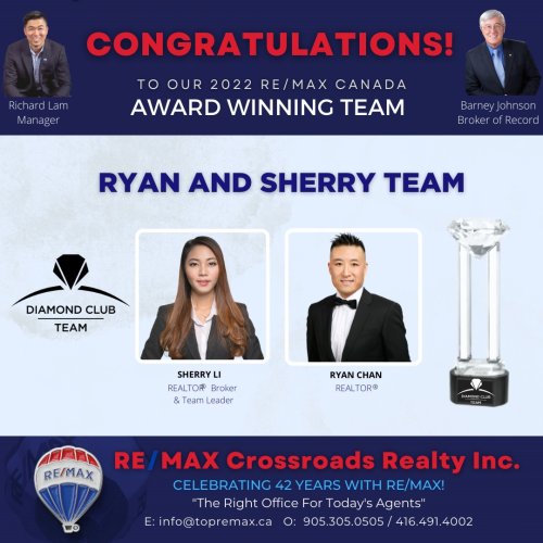 Photo post from remaxcrossroadsrealtyinc.