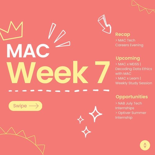 Carousel post from monashcoding.