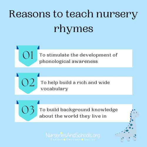 Photo post from nurseriesandschoolsorg.