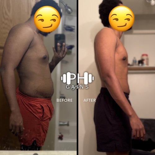 Carousel post from ph_gains.