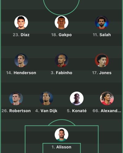 Photo post from liverpoolfanpage.2.