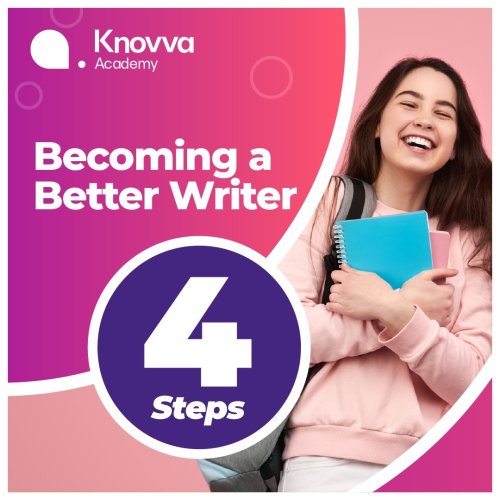 Carousel post from knovva_academy.