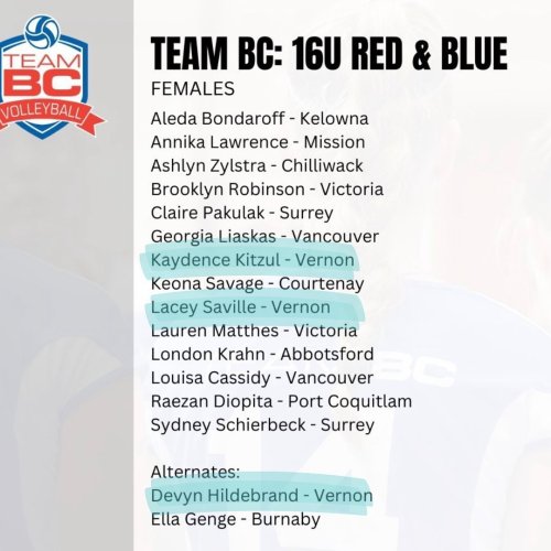 Photo post from beyondsportinsta.