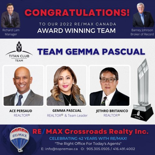 Photo post from remaxcrossroadsrealtyinc.
