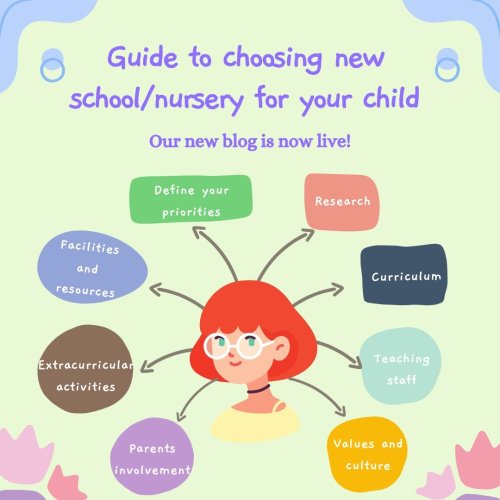 Photo post from nurseriesandschoolsorg.