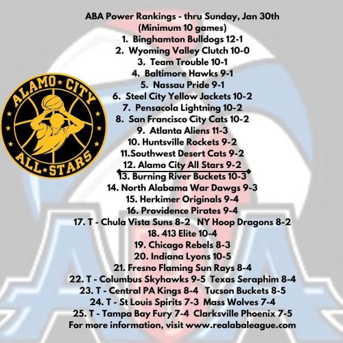 Photo post from thealamocityallstars.