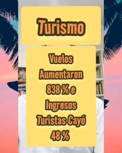 Video post from damiandipace.