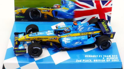 Carousel post from f1dcs.