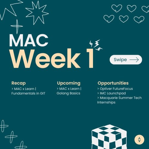 Carousel post from monashcoding.