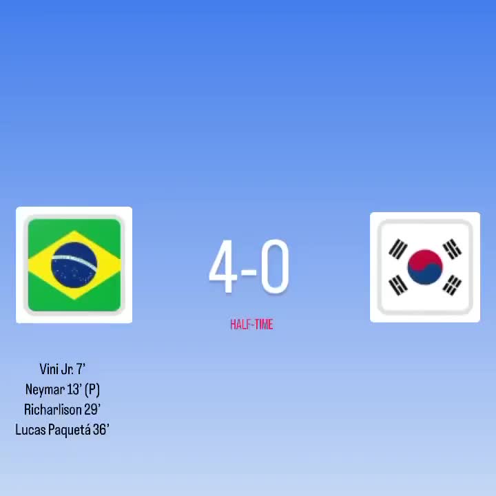 Video post from liverpoolfanpage.2.