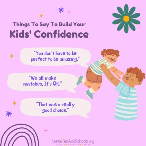 Photo post from nurseriesandschoolsorg.