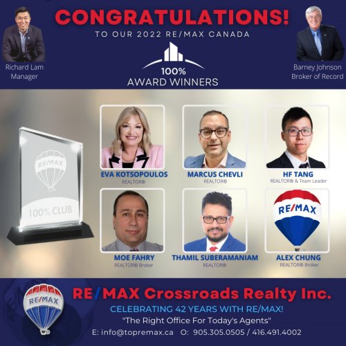 Photo post from remaxcrossroadsrealtyinc.