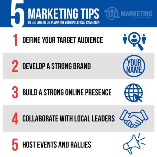 Photo post from uzmarketing.