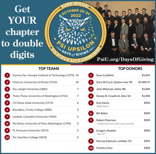 Photo post from psiupsilon.