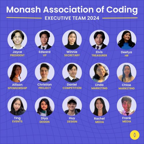 Photo post from monashcoding.