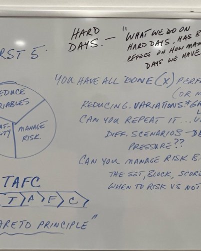 Carousel post from beyondsportinsta.