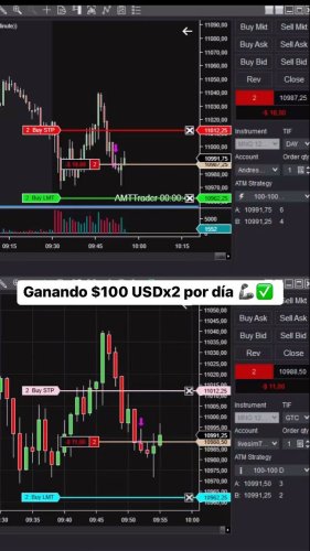 Video post from amttrader.