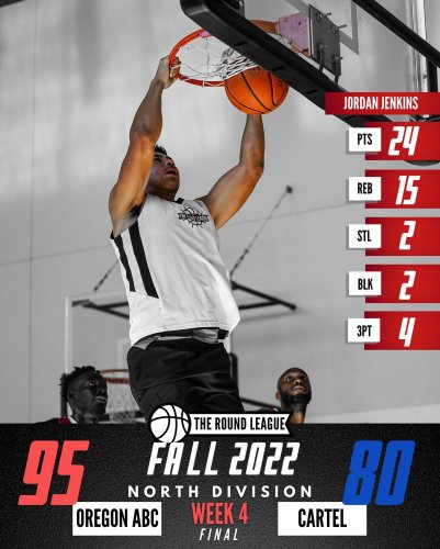 Carousel post from theroundleague.