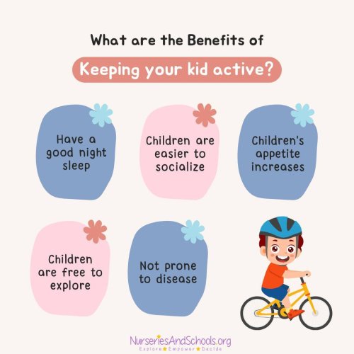 Photo post from nurseriesandschoolsorg.