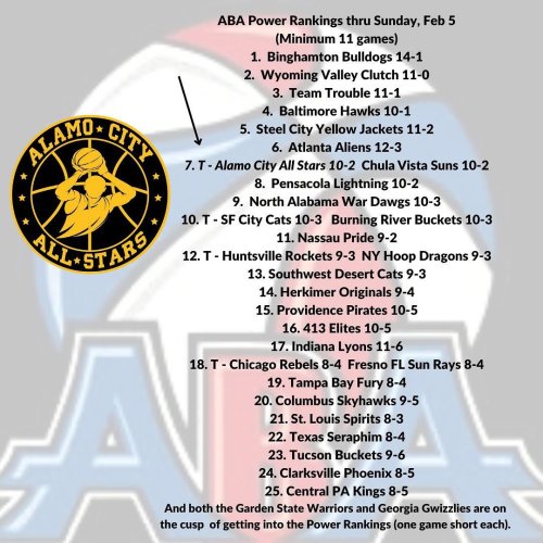 Photo post from thealamocityallstars.