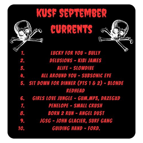 Photo post from kusforg.