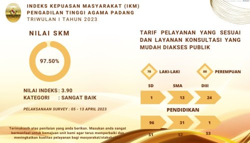 Carousel post from ptapadanggoid.