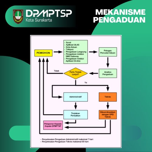 PostPhoto
