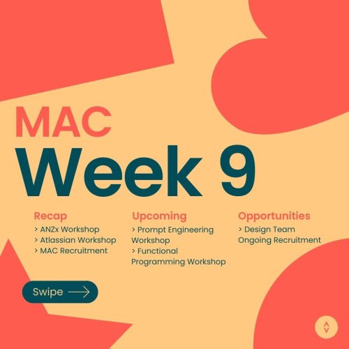 Carousel post from monashcoding.