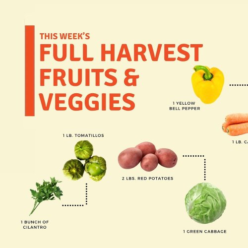 Carousel post from farmbox_arizona.