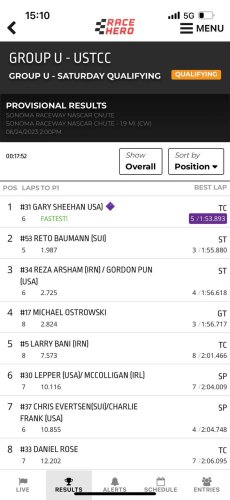 Photo post from Red Panther Motorsport.