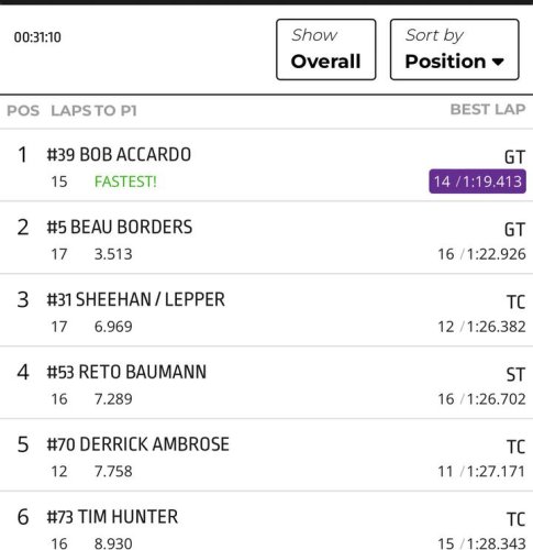 Carousel post from Red Panther Motorsport.