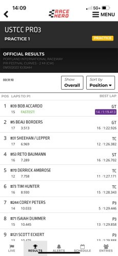 Carousel post from Red Panther Motorsport.
