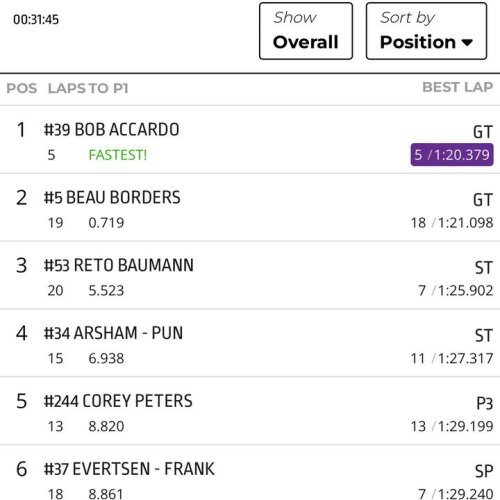 Carousel post from Red Panther Motorsport.