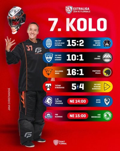 Photo post from Český florbal.