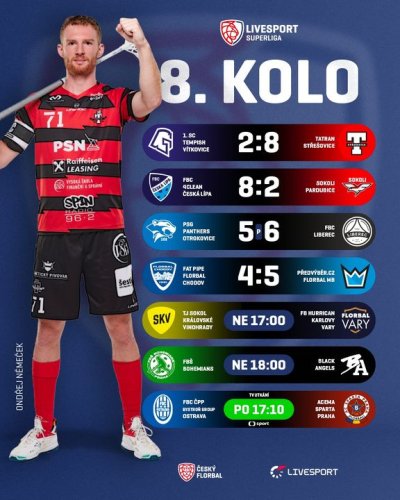 Photo post from Český florbal.