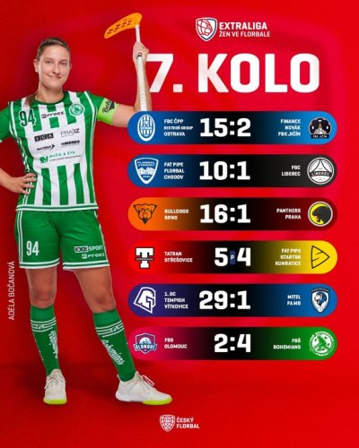 Photo post from Český florbal.