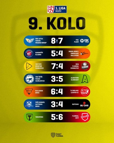 Photo post from Český florbal.