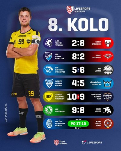 Photo post from Český florbal.