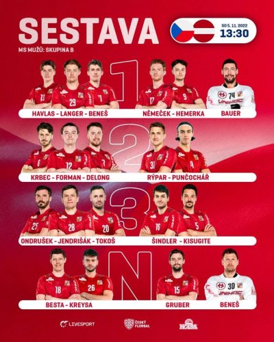 Photo post from Český florbal.