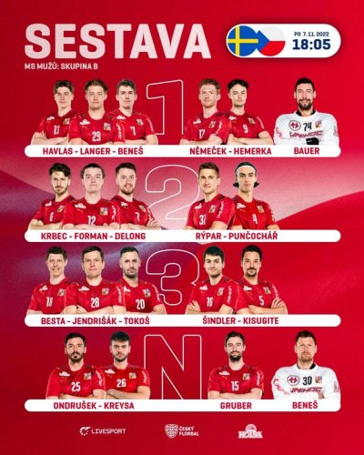 Photo post from Český florbal.