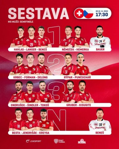 Photo post from Český florbal.