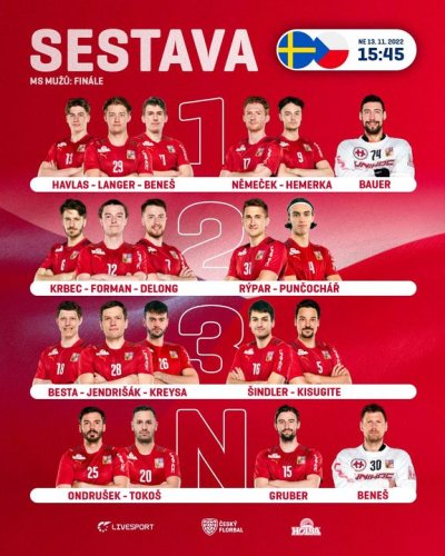 Photo post from Český florbal.