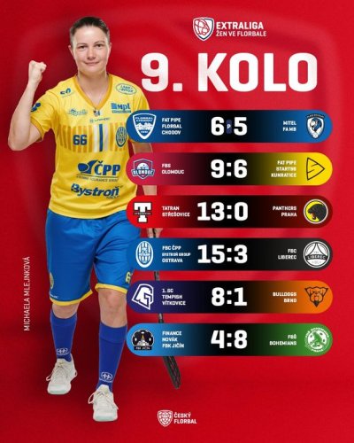 Photo post from Český florbal.
