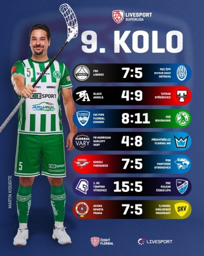 Photo post from Český florbal.