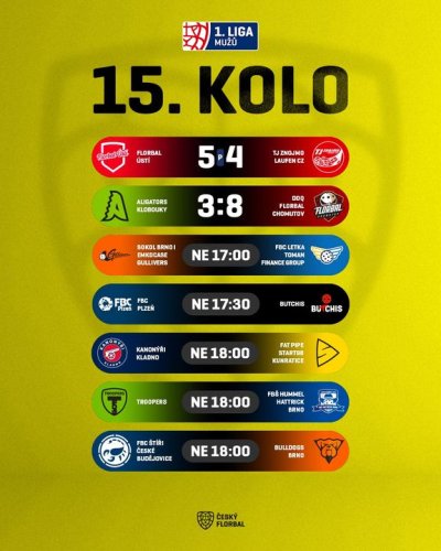 Photo post from Český florbal.