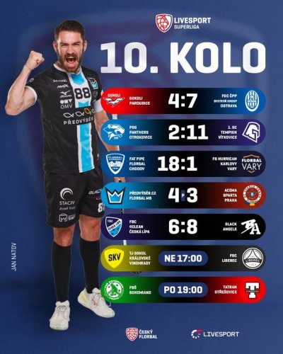 Photo post from Český florbal.