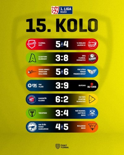 Photo post from Český florbal.