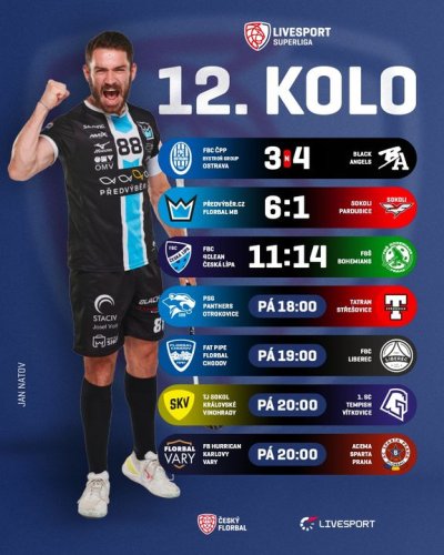 Photo post from Český florbal.
