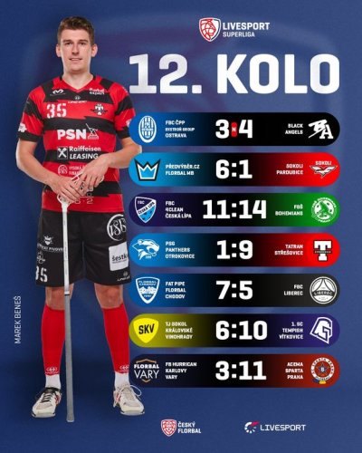 Photo post from Český florbal.